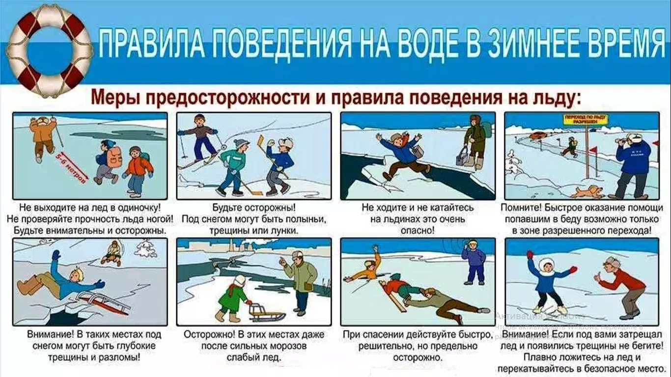 Правила поведения на воде в зимнее время.