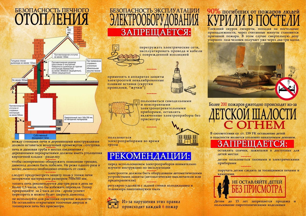 О соблюдении мер пожарной безопасности в зимний период.