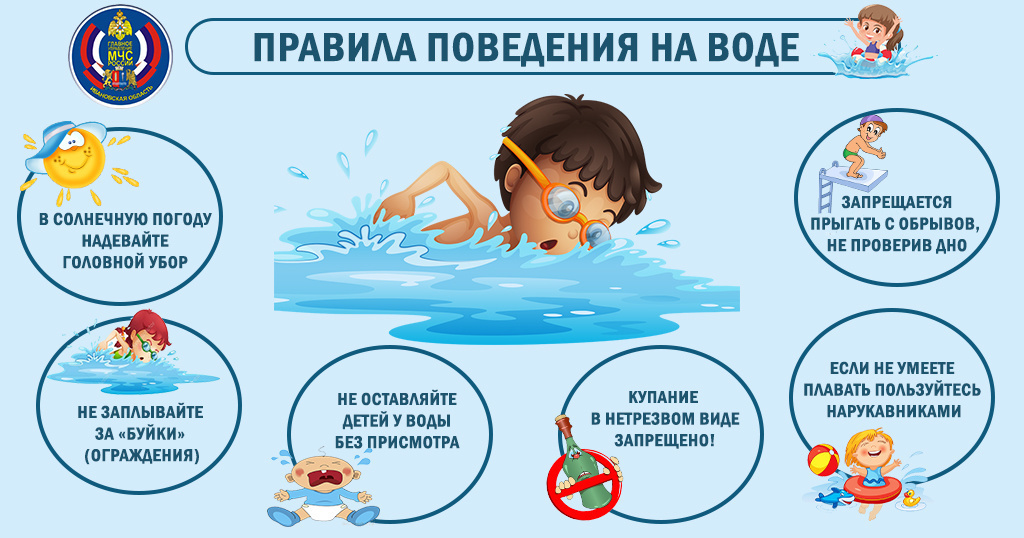 Правила поведения на воде в летний период.