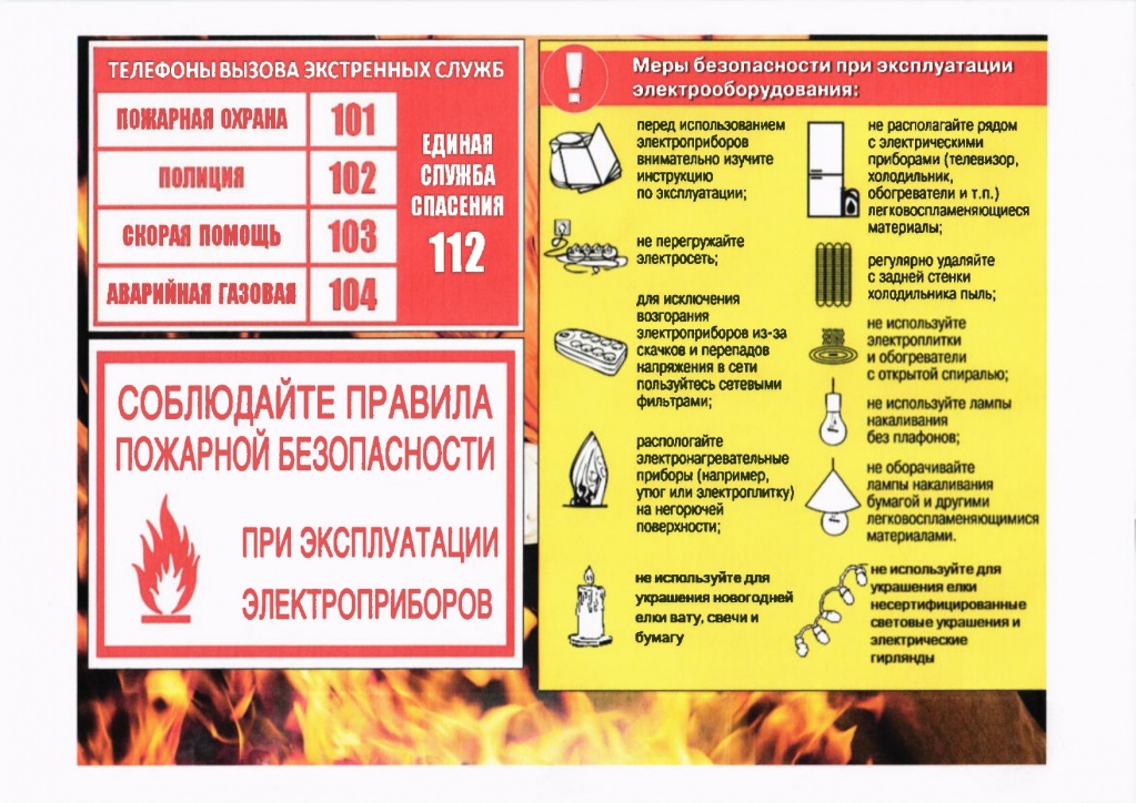 Правила безопасности при эксплуатации электрооборудования.