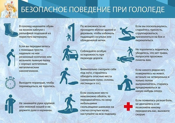 Безопасное поведение при гололеде.