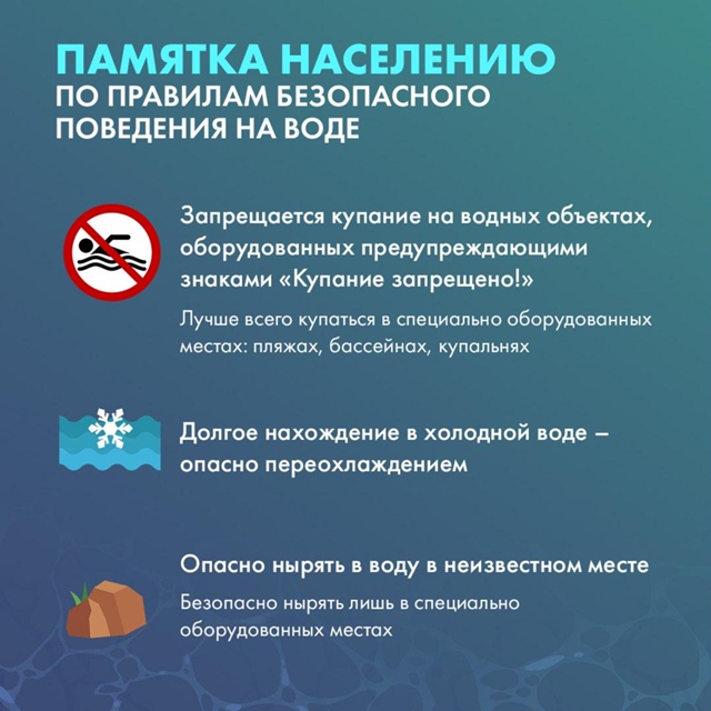 Правила безопасного поведения на воде.