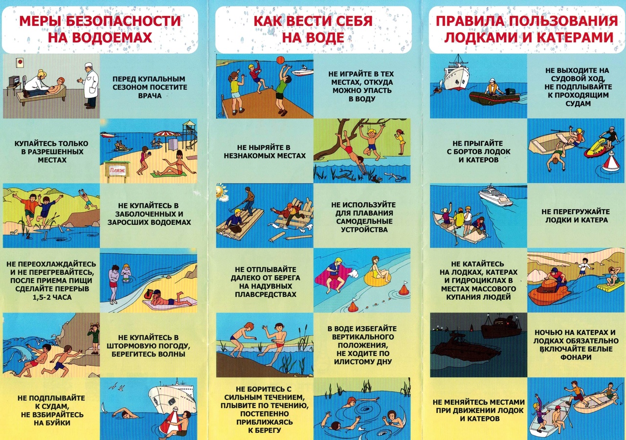 Меры безопасности на водоемах.