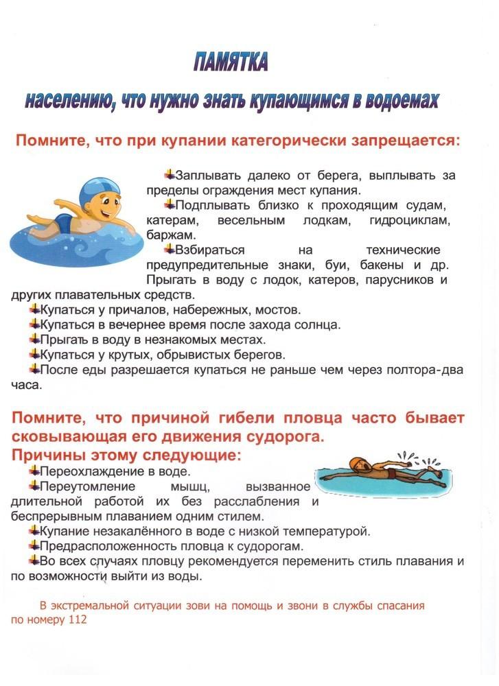 Что нужно знать купающимся в водоемах?.