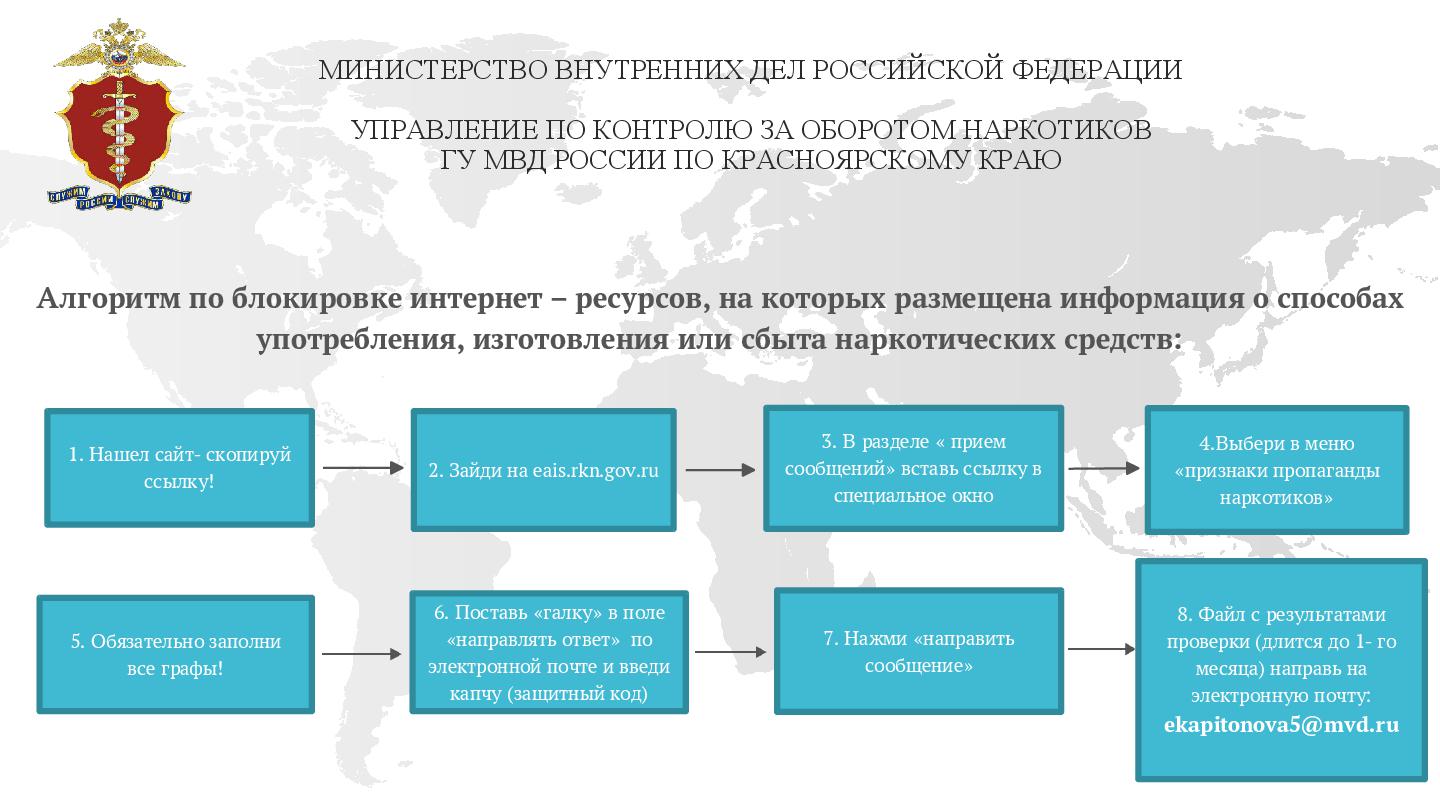 Алгоритм действий жителей Красноярского края при обнаружении информационных источников содержащих информацию, распространение которой в Российской Федерации запрещено.