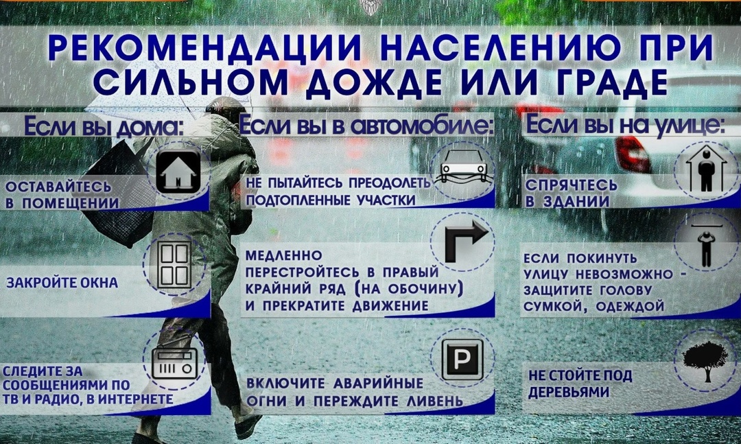 Рекомендации населению при сильном дожде или граде.