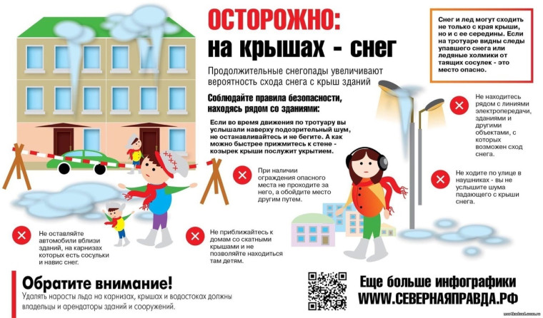 Осторожно - на крышах снег!. Осторожно - на крышах снег!.