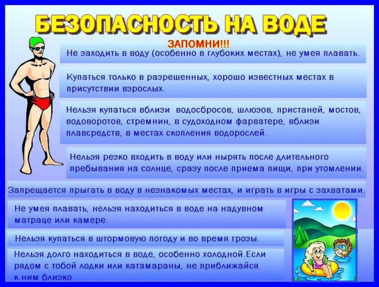 Безопасность на воде. Безопасность на воде.