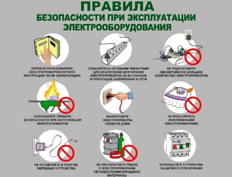 Правила безопасности при эксплуатации электрооборудования. Правила безопасности при эксплуатации электрооборудования.