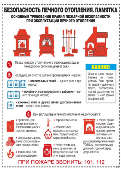 Безопасность печного отопления. Безопасность печного отопления.