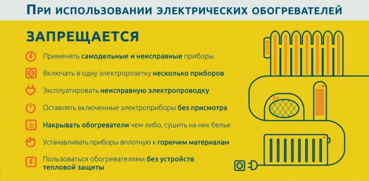 Использование электрических обогревателей. Использование электрических обогревателей.