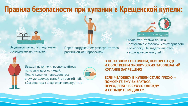 Правила безопасности при купании в Крещенской купели. Правила безопасности при купании в Крещенской купели.