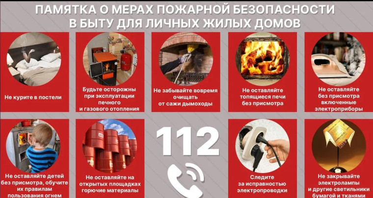 О мерах пожарной безопасности в быту для личных жилых домов. О мерах пожарной безопасности в быту для личных жилых домов.