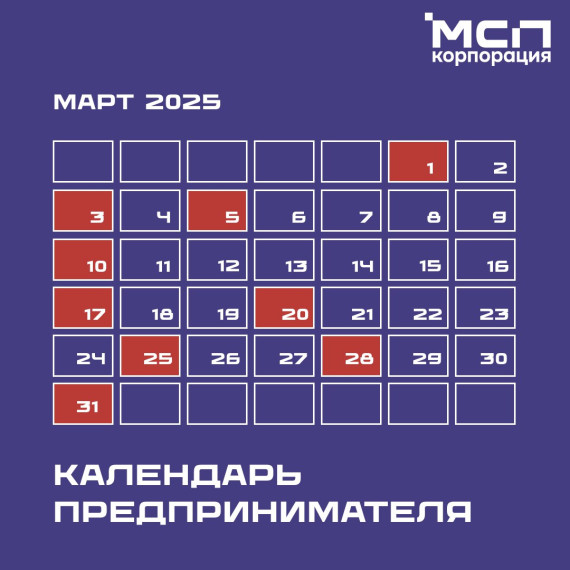 Календарь предпринимателя на март 2025 года. Календарь предпринимателя на март 2025 года.