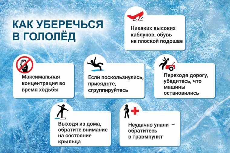 Как уберечься в гололед?. Как уберечься в гололед?.