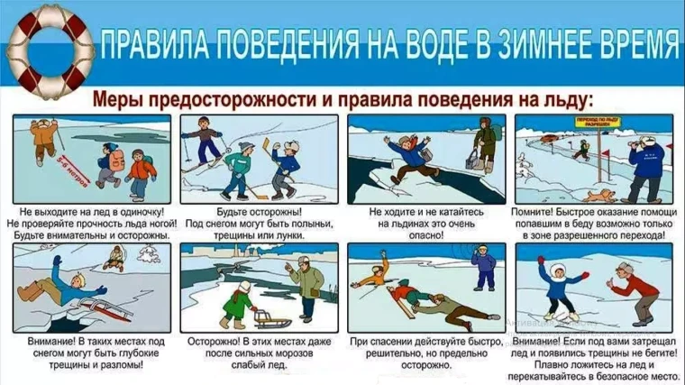 Правила поведения на воде в зимнее время. Правила поведения на воде в зимнее время.