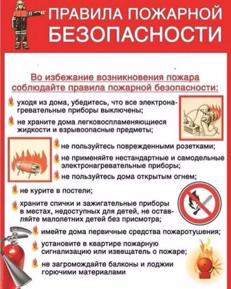 Правила пожарной безопасности. Правила пожарной безопасности.